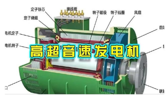 玉树颠覆你对发电方式的认知！中国革命性发电机公开揭秘 